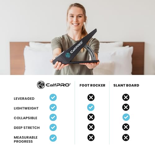 CalfPRO Slant Board for Calf Stretching - Deep Calf Stretcher & Foot Rocker | Physical therapy grade deep calf stretch for plantar fasciitis, Achilles tendonitis, tight calves & lasting heel pain relief