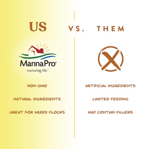 Manna Pro Ultimate Chicken Scratch Multigrain Treat, 10 lb Bag | Nutrient-Rich Scratch Grain Blend, Natural Multigrain Treat, Encourages Natural Foraging, For Chickens & Poultry - size: 10 Pound (Pack of 1)