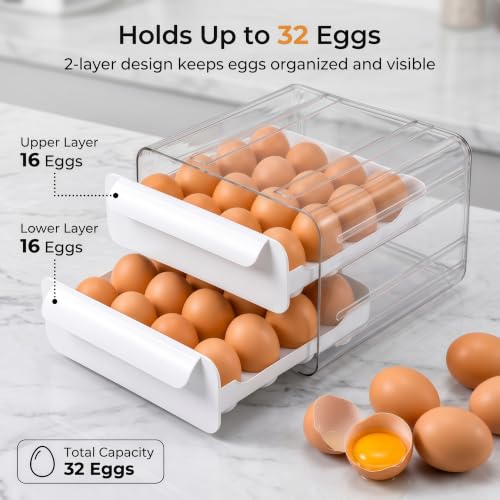 2 Tier Egg Holder for Fridge, Pull Out Egg Organizer for Refrigerator, Double Layer Egg Container for Refrigerator