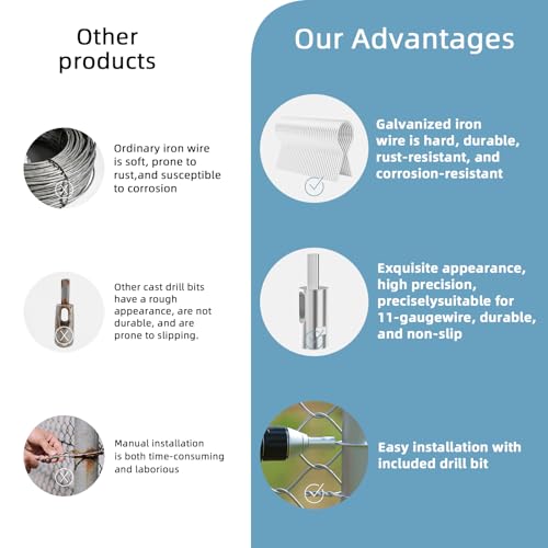 200 Pcs 1-5/8" 11-Gauge Galvanized Steel Twist Fence Ties with Drill Chuck | Pre-cut EZ chain link fence ties tools, corrosion resistant fasteners fit T&U posts for farm garden livestock fence repair