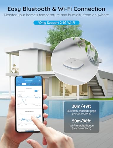 Govee WiFi Thermometer Hygrometer H5179 with App Notification Alert | Humidity temperature sensor, portable. Wireless remote monitor greenhouse, incubator, wine cellar with 2-yr data