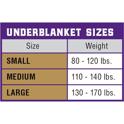 Weaver Leather Sheep Underblanket Large/Extra Large Purple