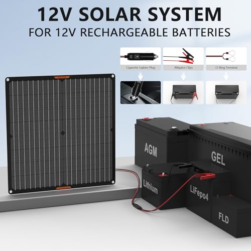 30Watt 12V Solar Car Battery Trickle Charger & Maintainer | Portable Waterproof Solar Panel Kit Fits 12V Batteries for Boats, Marine, RVs, Automotive, Trailer with Alligator Clip - size: 30W Solar Panel