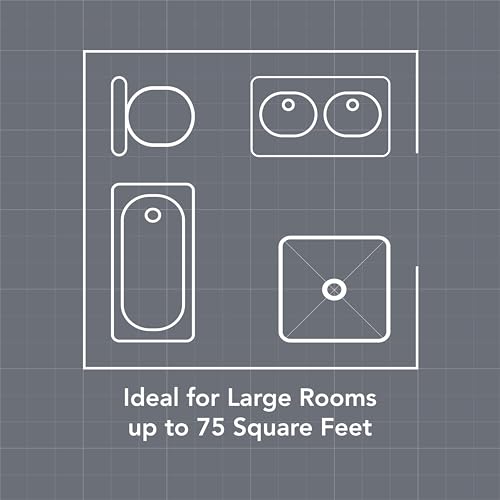 Broan-Nutone AE80BL InVent Series Single-Speed Fan with LED Light, Ceiling Room-Side Installation Bathroom Exhaust Fan, ENERGY STAR Certified, 0.7 Sones, , White , 80 CFM 0.7 Sones - size: 80 CFM .7 Sones