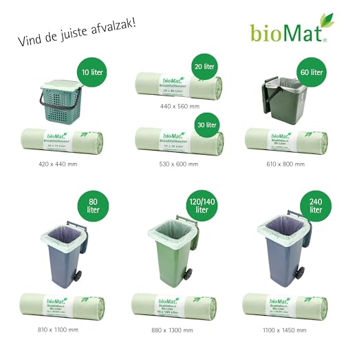 bioMat 64 Gallon Compostable Food Scrap Bags, 20 Count | BPI, CMA and OK Compost HOME certified, Meets the ASTM D6400 Standard, XL Flat Top Bin Liner for Kitchen Food Waste Bin - size: 10 Count (Pack of 2), style: 64 Gallon