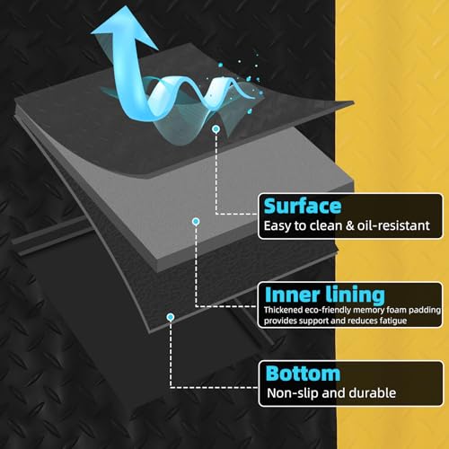 15/16" Anti Fatigue Mats Industrial,Thick Heavy Duty Commercial Grade Ergonomic Standing Mat 1.67' x 4'- Black/Yellow for Workshop, Garage,Sponge Base to Relieve Back & Leg Pain