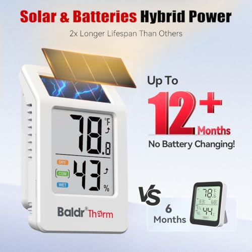 BaldrTherm Room Thermometer Indoor, Humidity Meter, 2026 Upgrade Bluetooth Thermometer with Privacy-Friendly Guest Mode | 250ft Coverage | Real-Time Alerts for Home, Office, Greenhouse - color: White-1Pack