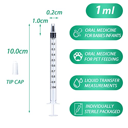 1ml Syringe for Liquid, Oral, Scientific Labs, Measurement, Dispensing, with Cap- 10 Pack 1ml Syringes - style: 1 ml