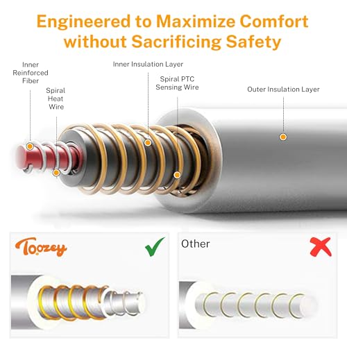 Toozey Small Pet Heating Pad, 6 Adjustable Temperature Dog Cat Heating Pad with Timer, Waterproof Heated Cat Bed with Chew Resistant Cord, Indoor Electric Pet Heated Mat 18x16in (Pack of 2) - color: Grey, size: 18.0"L x 16.0"W x 0.6"Th (Pack of 2)