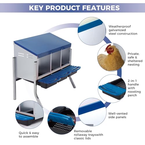 Galvanized Steel Chicken Nesting Box 3 Compartment with Pull Out Tray, Roll Away Nest Boxes for Laying Hens Egg Collection, Wall Mount Poultry Nest Box for Coop with Handle, Blue,with Legs - color: Blue, size: 3 Compartments with Support Legs