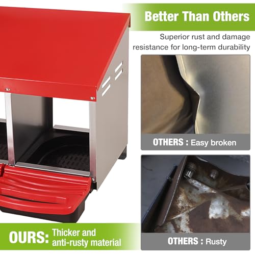 GUTINNEEN Chicken Nesting Box, 3 Compartment Metal Nesting Boxes with Roll-Away Egg System for Hens, Ducks & Rabbits, Technical Design for Efficient Egg Collection, Red - color: Red
