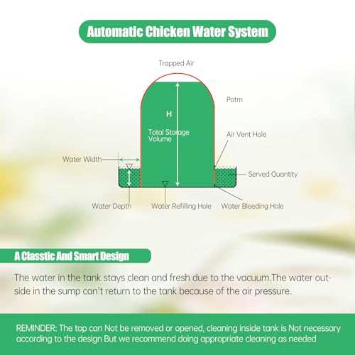 Automatic Chicken Waterer 8L/2.1Gal, 304 Food Grade Stainless Steel Heavy Duty Reliable Long-Lasting Poultry Waterer with Handle, High Strength Structure 0.035 Inch Metal Thickness, No Assemble