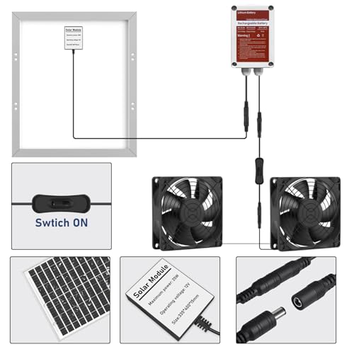 Solar Powered Fan Kit with Battery, Solar Powered Fan for Shed & Greenhouse, for Intake or Exhaust Vent Cooling for Chicken Coop, Dog House