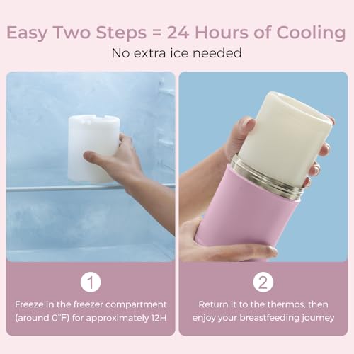 Momcozy 22oz Portable Breastmilk Cooler for 24H Outdoor, Newborn Essentials | 24 Hours & 360° Surrounded Cooling, 2 Extra Baby Bottles for Better Storage, Life Saver for Working Mom, Hassle-Free Cleaning - color: Pink