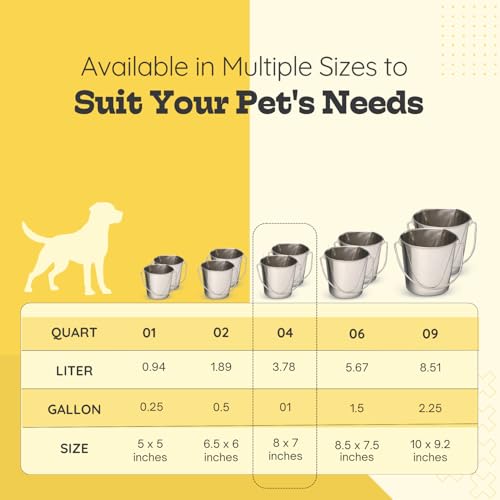 Flat Side Stainless Steel Bucket 4 Quart Hanging Feeding Pail for XL Dogs Cats Goats Sheep, Fits Kennel Cage Compatible, Heavy Duty Food and Water Feeder, 1 Gallon Silver Buckets 2 Pack - size: 4 Quart (Pack of 2)