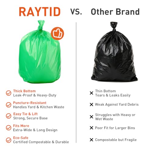 55-60 Gallon Compostable Trash Bags Liners, Heavy Duty Extra Thick 1.57 Mil, 208.2 Liter, 15 Bags, Lawn, Yard, and Restaurant Use, ASTM D6400, US BPI, OK Compost Home Certified - color: 55G-15count