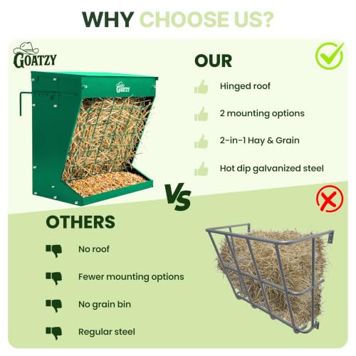 Wall Mount Hay Rack And Hay Feeder For Goats Sheep And Horses, Covered Galvanized Steel Goat Hay Feeder With Hinged Roof, 25 Gallon 2-In-1 No Waste Hanging Holder Grain Bin with hook For Cattle - color: Green