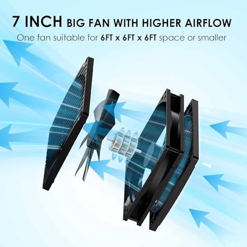7 Inch Large Airflow Solar Fan with Battery Backup, 12800mAh Batteries IPX7 Waterproof 16.5 Ft On/Off Switch Cable Solar Powered Exhaust Vent Fan for Outside Greenhouse Chicken Coop Shed Trailer - size: 7" Fan Large Kit