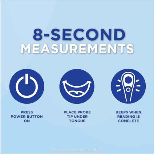 Veridian 08-362 8-Second Flex Tip Digital Thermometer | Oral, Rectal & Underarm Use, Fever Alert at 100.0°F, Memory Recall, Waterproof, Storage Case