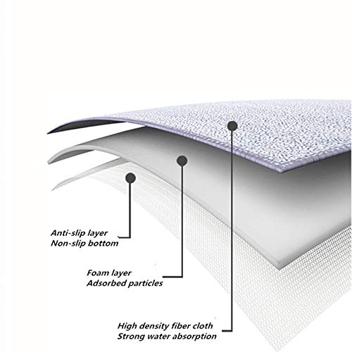 HAPYLY Disinfection Floor Pad Mat Sanitizing Floor Mat Multifunction Entrance Mat Footbath Mat RugShoe Mat Home Hotel (Gray) - color: Grey