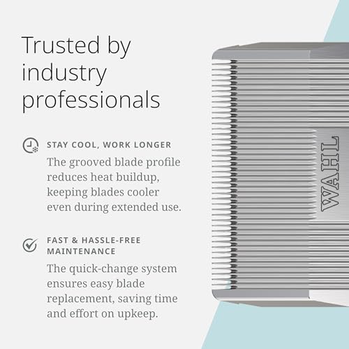 Wahl Pro Animal Prime Series Blade, 0.25 mm, #40 | Solid High-Carbon Steel, Quick-Change System for Dog, Cat, and Horse Grooming - size: #40