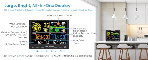Sainlogic Wireless Indoor Outdoor Weather Station with Rain Gauge, Shows Temperature, Humidity, Barometric Pressure, Forecast, Moon Phase, and Bedroom Alarm Clock (No WiFi)