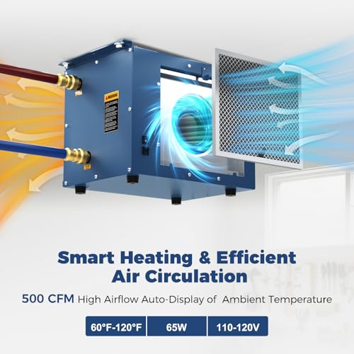 ALORAIR 50,000 BTU Hydronic Hanging Heater, HydroX H50A, Copper Tube | 2 Connection Types, Energy-Efficient Heating, Quiet 500CFM Blower, Hot Water & Steam Compatible, Garage/Warehouse Heater