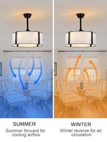 19.2 Inch Boho Fandelier Ceiling Fan with Lights Remote Control | Rustic Caged Ceiling Fan Black Bladesless Chandelier for Bedroom Living Room, Reversible 6 Speeds, 4 E26 Bulbs (Not Included) - color: White Fabric