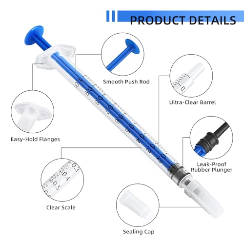 20 Pack 1ml Syringe for Liquid, 1cc Colostrum Syringes, Plastic Small Syringes with Cap for Scientific Labs, Measuring Liquids, Oral Dispenser, Feeding Pets - Individually Sterile Packed