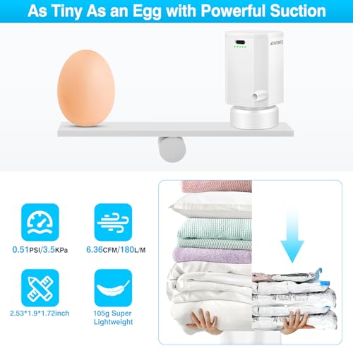 Cordless Electric Pump for Vacuum Storage Bags Travel Air Pump for Various Space Saver Bags Portable Rechargable Seal Bag Pump for Compression Clothes, Blanket, Luggage (White) - color: White