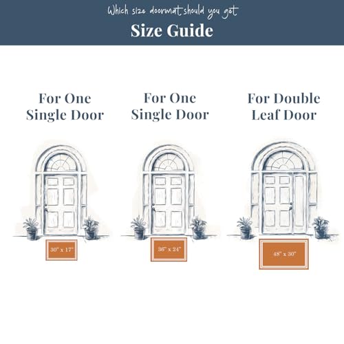 Barnyard Designs Premium Gray Non-Slip Door Mat (17" x 30", 2-Pack) | Heavy-Duty Entrance Rugs with Rubber Backing for Entryway, Patio, or Porch; Indoor and Outdoor; Set of 2 - size: 1'5" x 2'6"