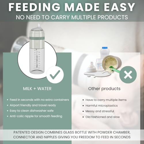 MILK & WATER Glass All-in-One Baby Bottle with Anti Colic Nipple - color: Olive Green