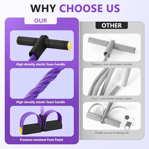Pedal Resistance Band with Handle, 6-Tube Natural Rubber Exercise Bands | Upgraded Foot Pedal Resistance Bands for Working Out, Multifunction Tension Rope for Abdomen, Waist, Arm, Leg, Pilates - color: Black & Purple
