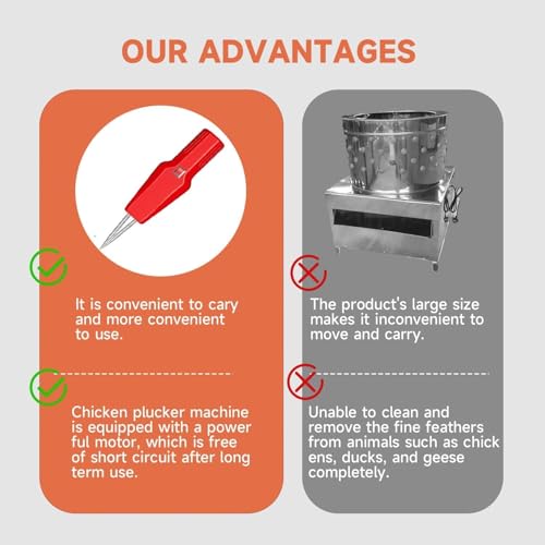 Poultry Plucker Machine - Electric Feather Remover for Chicken, Duck, Goose & Turkey | Vibrant Red