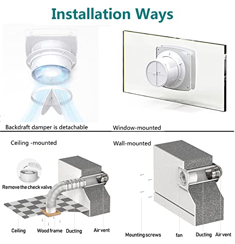 Exhaust Fan 4" Home Ventilation Fan Window and Wall Mount Vent Fan for Kitchen Bathroom Workshop Garage (110v/12W/White) - size: 4''