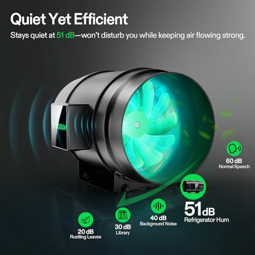 VIVOSUN G8 8" Inline Fan &Cycle Mode Speed Controller, 725 CFM Aerozesh Fan | 3 Cycle Modes, Grow Tent Kit Ventilation Fan, EC Motor, Programmable Exhaust Fan for Heating Cooling Booster, Hydroponics - color: Black Basic, size: 8"