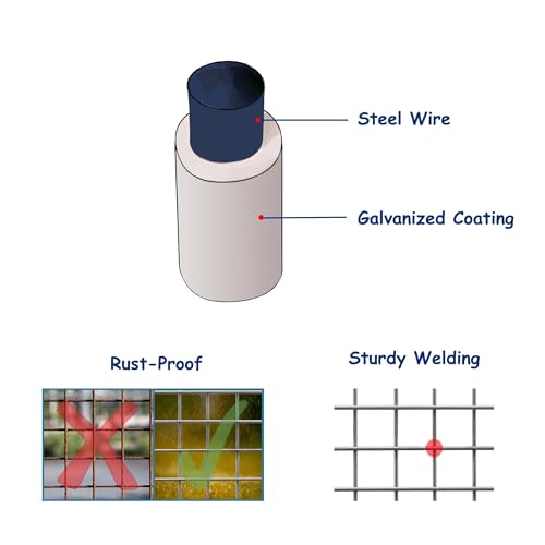 16GA Galvanized 16in x 25ft-1in x 1in Welded Wire Mesh Garden Economy Fence - size: 16"x25'-1"x1" 16GA Galvanized