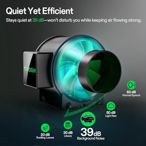VIVOSUN G4 4" Inline Fan &Cycle Mode Speed Controller, 195 CFM Aerozesh Fan | 3 Cycle Modes, Grow Tent Kit Ventilation Fan, EC Motor, Programmable Exhaust Fan for Heating Cooling Booster, Hydroponics - color: Black Basic, size: 4"