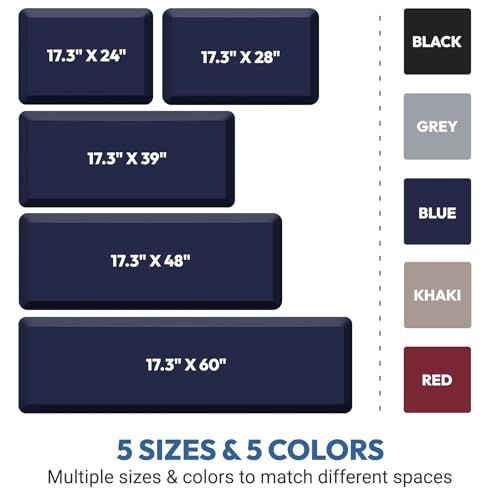 4/5 Inch Thick Kitchen Mat - Cushioned Anti Fatigue Mat for Kitchen Floor | Easy to Clean, Water Resistant, Non-Slip Thicker Rug, Standing Desk Mat for Sink, Office, Kitchen (17''x24'', Blue) - color: Blue, size: 24"L x 17"W x 0.8"Th