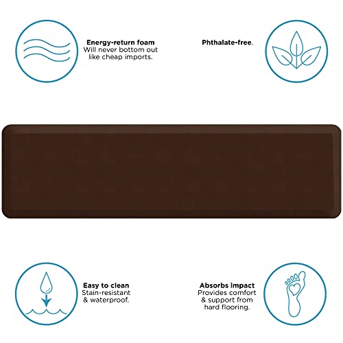 GelPro Anti Fatigue Nonslip Mat: Hard Floor Utility Mats for Garage, Patio and Kitchen - 20" x 72" x .5" - Leather Grain Truffle - color: Leather Grain Truffle