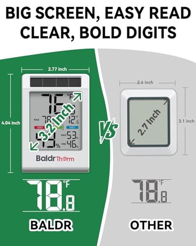 BALDR Indoor Thermometer Hygrometer, Solar Power with Battery Backup, Large Display, Daily Max/Min & Comfort Indicator Humidity Meter | Solar & Battery Dual Power |No Setup or App Required |Clear Comfort Level Indicator |Flexible Desk or Wall Placement -