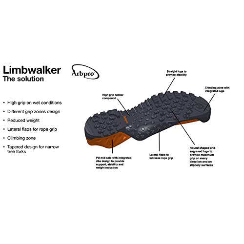 NEO Boots With Limbwalker Soles - size: 9.5