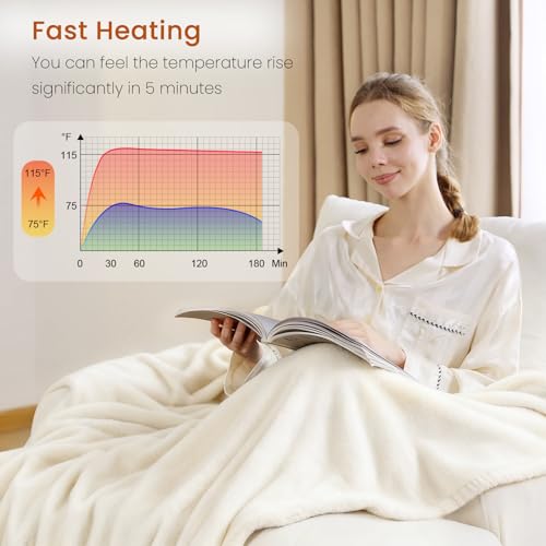 Heated Throw Blanket with Built-in Button Controller 50"x60" Electric Blanket with Soft Flannel Sherpa Fleece 4 Heat Settings 4-Hour Auto Shut Off Overheat Protection for Couch Bed and Office - color: White, size: Throw