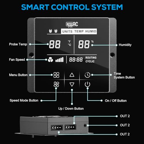 10 Inch Shutter Exhaust Fan with Temperature Humidity Controller | Automatic Shutter, 576 CFM Wall Mounted Attic Fan, Ventilation and Cooling for Greenhouse, Garage, Studios, Workshops