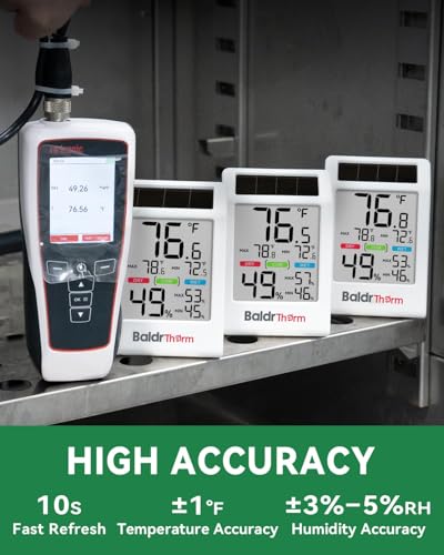 BALDR Indoor Thermometer Hygrometer, Solar Power with Battery Backup, Large Display, Daily Max/Min & Comfort Indicator Humidity Meter | Solar & Battery Dual Power |No Setup or App Required |Clear Comfort Level Indicator |Flexible Desk or Wall Placement -