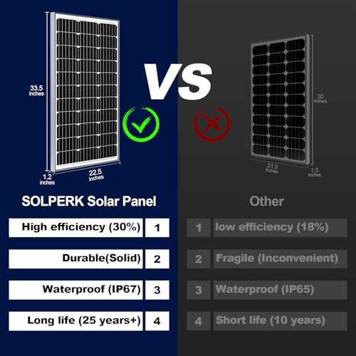 100W 12V Solar Battery Charger Waterproof Solar Battery Maintainer | Solar Panel Kit + Mppt Controller Solar Panel Trickle Charging for Car RV Boat Motorcycle Marine Trailer Automotive Truck - size: 100W MPPT Kit