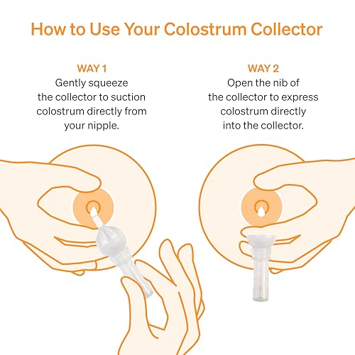 Colostrum Collector by LoveNoobs, Breast Milk Collector, 6x4ml Leakproof | Colostrum Kit, Award-Winning, Reusable, 6 Counts x 4ml, Collection for Breastfeeding, Leakproof, BPA Free, Pre-Birth