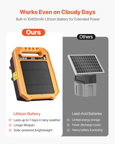 VEVOR Solar Fence Charger, 0.3J 8 kV Solar Powered Fence Charger, Weather-Resistant Electric Fence Energizer Kit, 7 Days Runtime, for Livestock, Poultry, Garden Protection - size: 0.3J