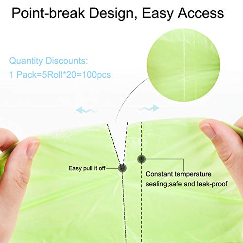 Food waste bags of biodegradable plastic for household use 4-5 Gallon, 100 Odorless 20% Extra Thick, Extra Strong, Durable, Non-Leaking, Recyclable (Green, 20 Liter)