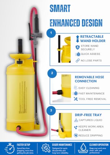 601 Air Booster 2 Gallon Acid Sprayer Battery Powered, Constant PSI, Adjustable Pressure for Optimal Coverage,Superior Chemical Resistance